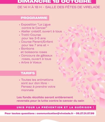Affiche Octobre Rose