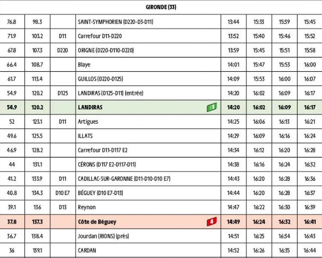 horaires tour de france 2026